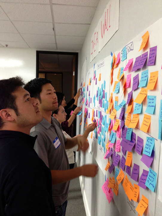 People are doing a Design thinking board.