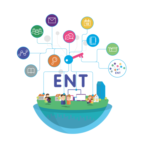 ENT